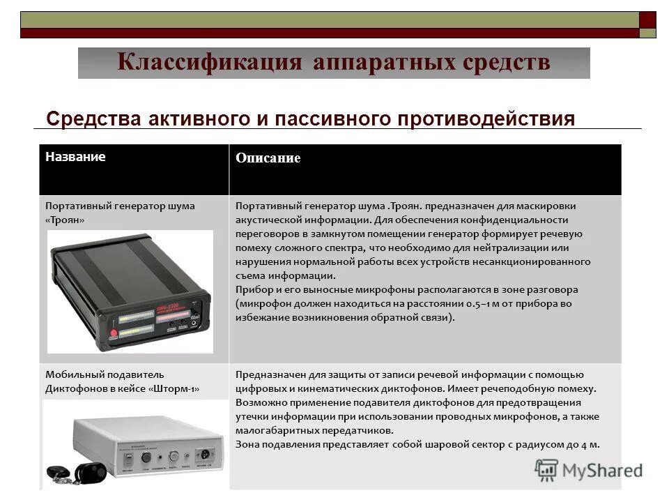 технические характеристики генераторов шума. характеристики генераторов шума. сравнительная характеристика генераторов шума. характеристики генераторов шума. генераторы шума характеристики.