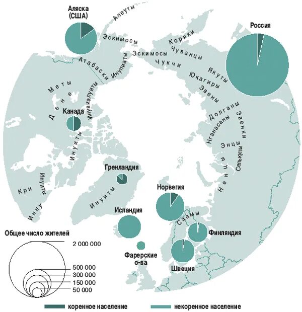 Коренные малочисленные народы севера карта. Карта расселения коренных народов России. Народы Арктики карта. Карта коренных народов Арктики.