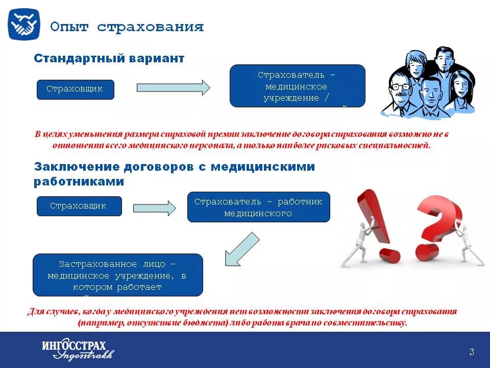 Профессионализм и компетентность государственных служащих. Качества личности государственного служащего. Профессиональные качество государственного служащего. Личностные качества государственного служащего. Профессиональные качество государственного служащего.