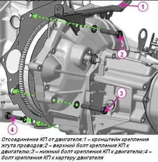 Болты кпп приора