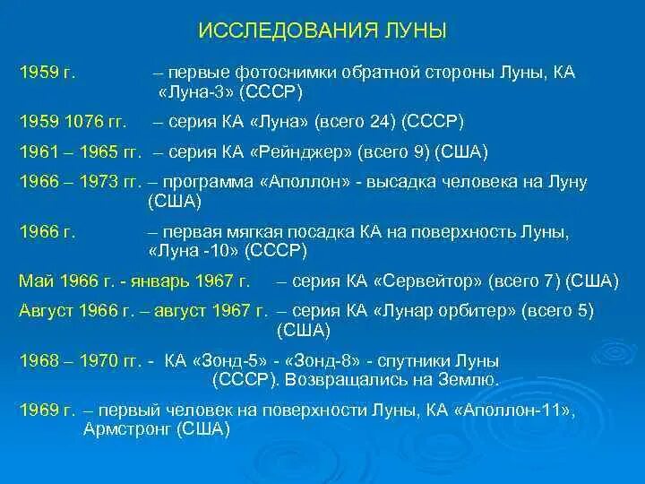 1969 какое событие. История исследования Луны. История изучения Луны 1959. Этапы исследования Луны. Исследование Луны таблица.