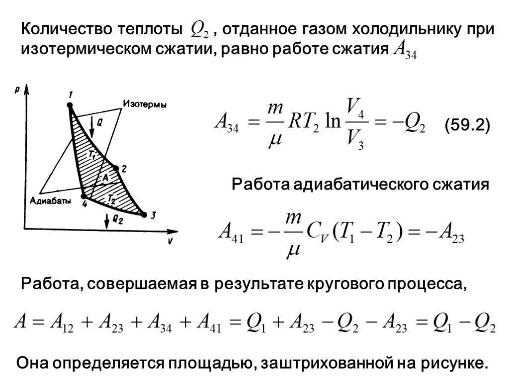 Как найти теплоту газа. Количество теплоты отданное газом холодильнику. Количество теплоты отданное газом. Изотермическое сжатие работа газа. Количество теплоты отданное газом холодильнику за цикл работы.