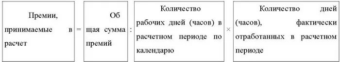 Отпуск за отработанное время калькулятор. Расчет премии пропорционально отработанному времени пример. Расчет премии за фактически отработанное время. Количество фактически отработанных дней. Расчет премии за фактически отработанное время пример.