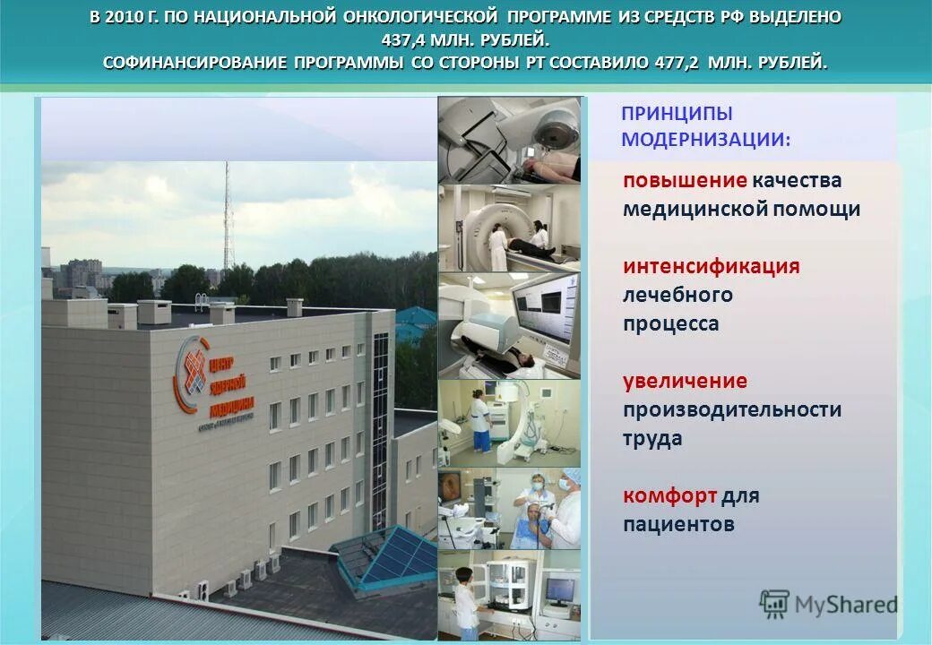 онкологические программы