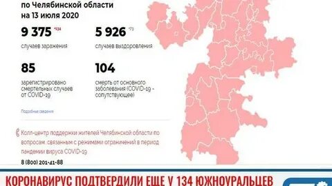 Работа в челябинском область