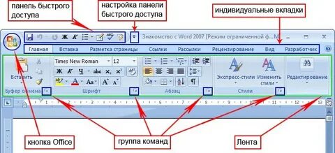 Панель текста в ворде