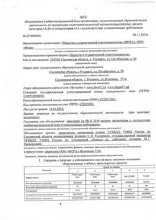 Акт обследования объекта территории