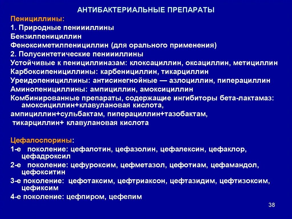 Антибактериальные препараты. Антибактериальные антибактериальные препараты. Противомикробные антибиотики. Антибактериальные препараты пенициллины.