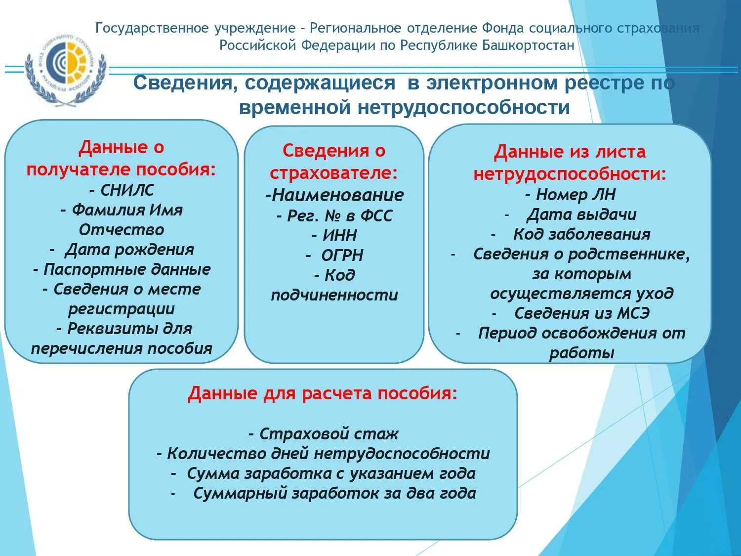 Каким гражданам выплачивается