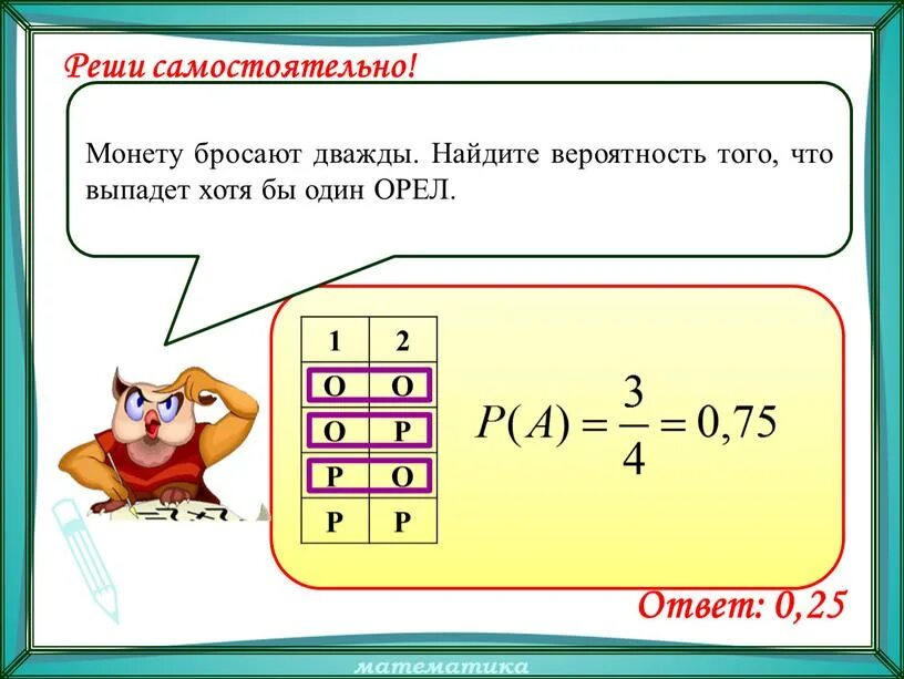 Симметричную монету бросают 10. Монету бросают дважды. монету бросают 2 раза. найдите вероятность. найдите вероятность того.