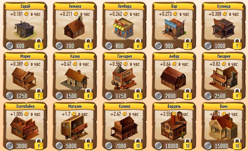 Wild west midi data