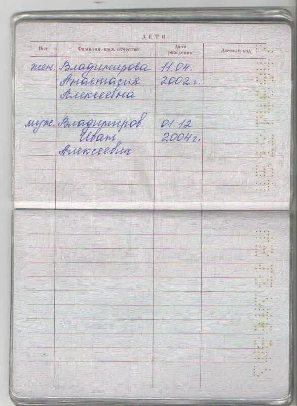 До какого возраста вписывают детей. До какого возраста вписывают детей