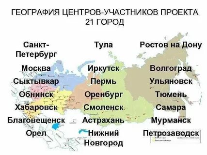 Жители твери название