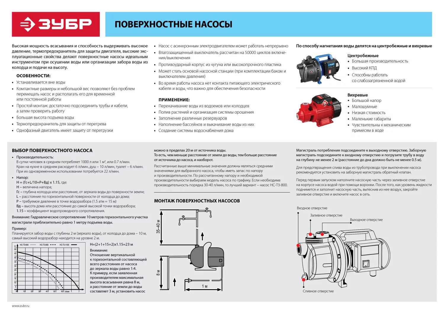 мощность двигателя на воде. диаграмма напор производительность насоса. лодочный мотор 3. мощность двигателя на воде. мощность насоса формула.