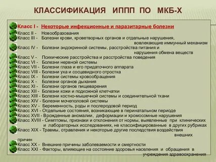 Мкб алкогольное опьянение код 10 у взрослых