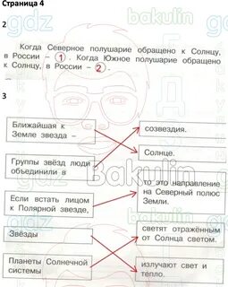 Окружающий мир кудрова 4 класса