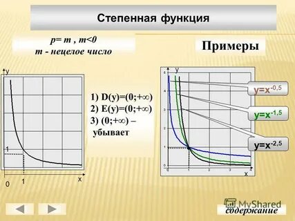 Функция 1 p