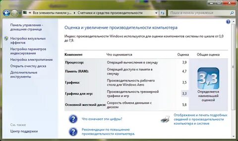 Производительность персонального компьютера