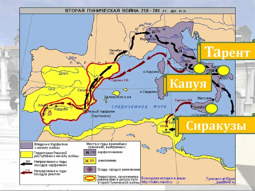 Карфаген история 5 класс кратко. Пунические войны Карфаген 5 класс.