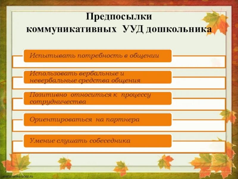 2 регулятивный 3 познавательный 4. 2 регулятивный 3 познавательный 4
