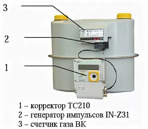 Коррекция счетчиков газа. Коррекция счетчиков газа. Коррекция счетчиков газа. Коррекция счетчиков газа. Коррекция счетчиков газа.