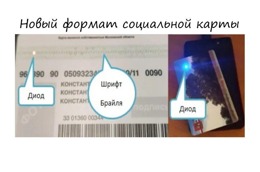 Социальная карта московской области в 2024 году. Социальная карта жителя. Московская социальная карта. Социальная карта жителя Московской области. Социальная карта Подмосковья.