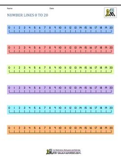Line number