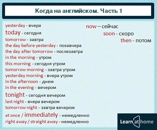 Завтра перевод. Вчера сегодня завтра на английском языке. Сегодня завтра на английском. Вчера сегодня завтра по английски. Завтра на английском.