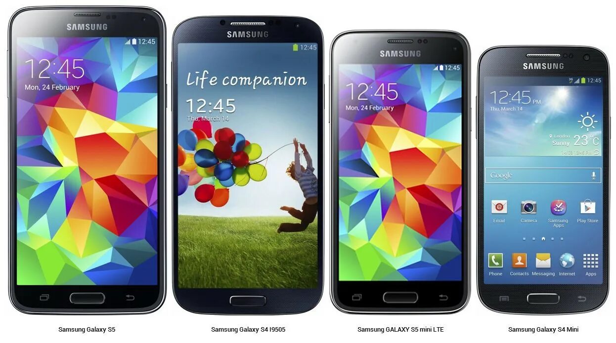 Samsung Galaxy s5. Самсунг с5 мини. Samsung s5 диагональ экрана. Самсунг s5 размер. Размеры экранов самсунг галакси