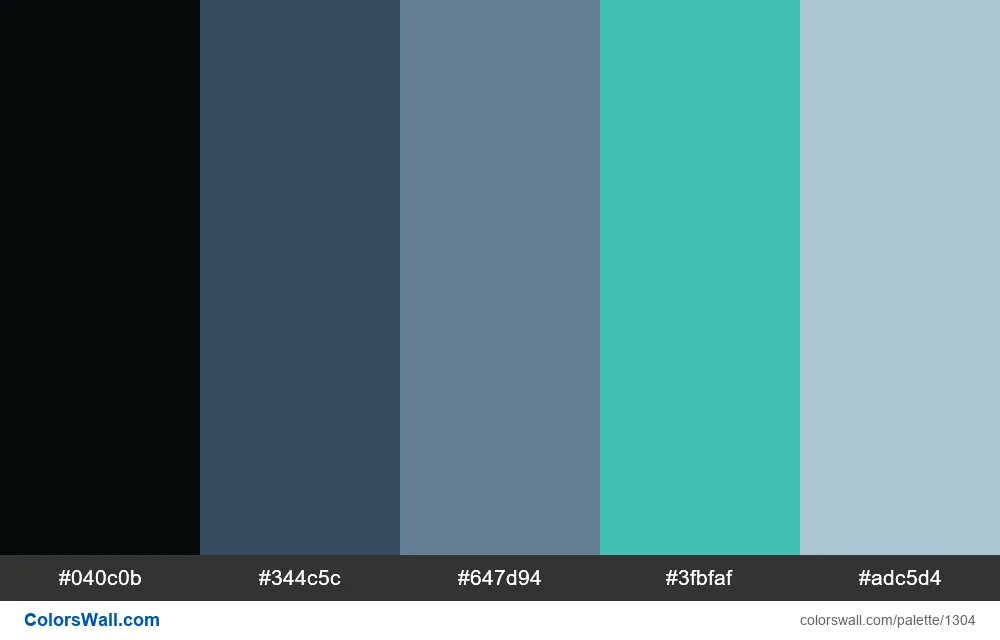 Картинки на каналах matlab. Цветовой круг для дизайнеров. Как редактировать цвет компонента в мэджикаде. Матрица цвета. Матрица цвета.