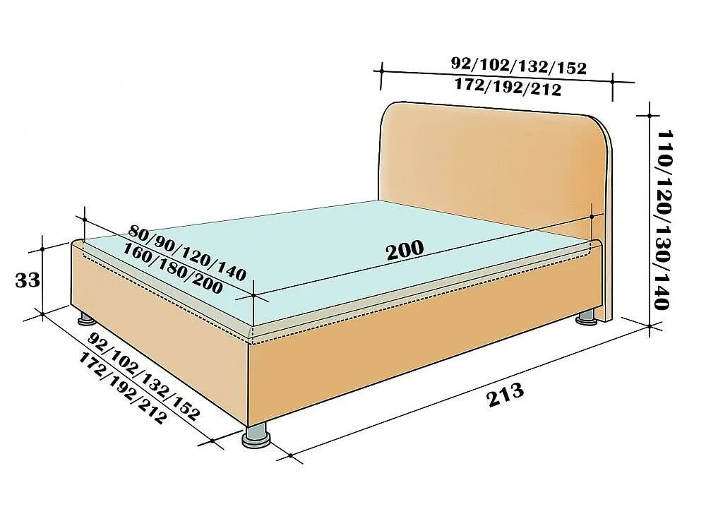 Какая длина кровати. Высота кровати от пола стандарт. Высота кровати с матрасом от пола стандарт двуспальная. Высота детской кровати с матрасом от пола стандарт. Высота кровати с высоким матрасом.