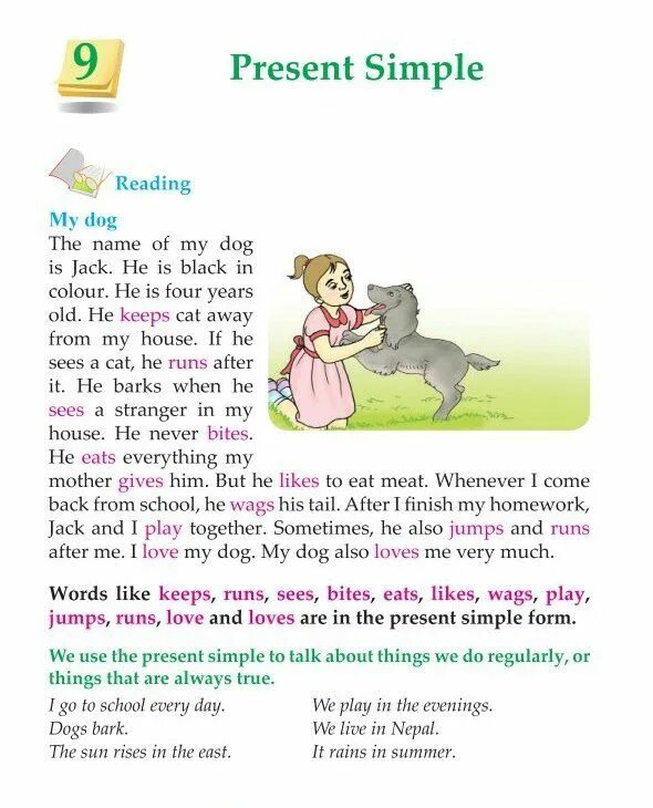 Long text in english. Текст в present simple. Present simple тексты для чтения. Текст в present simple for Kids. Текст в презент Симпл.