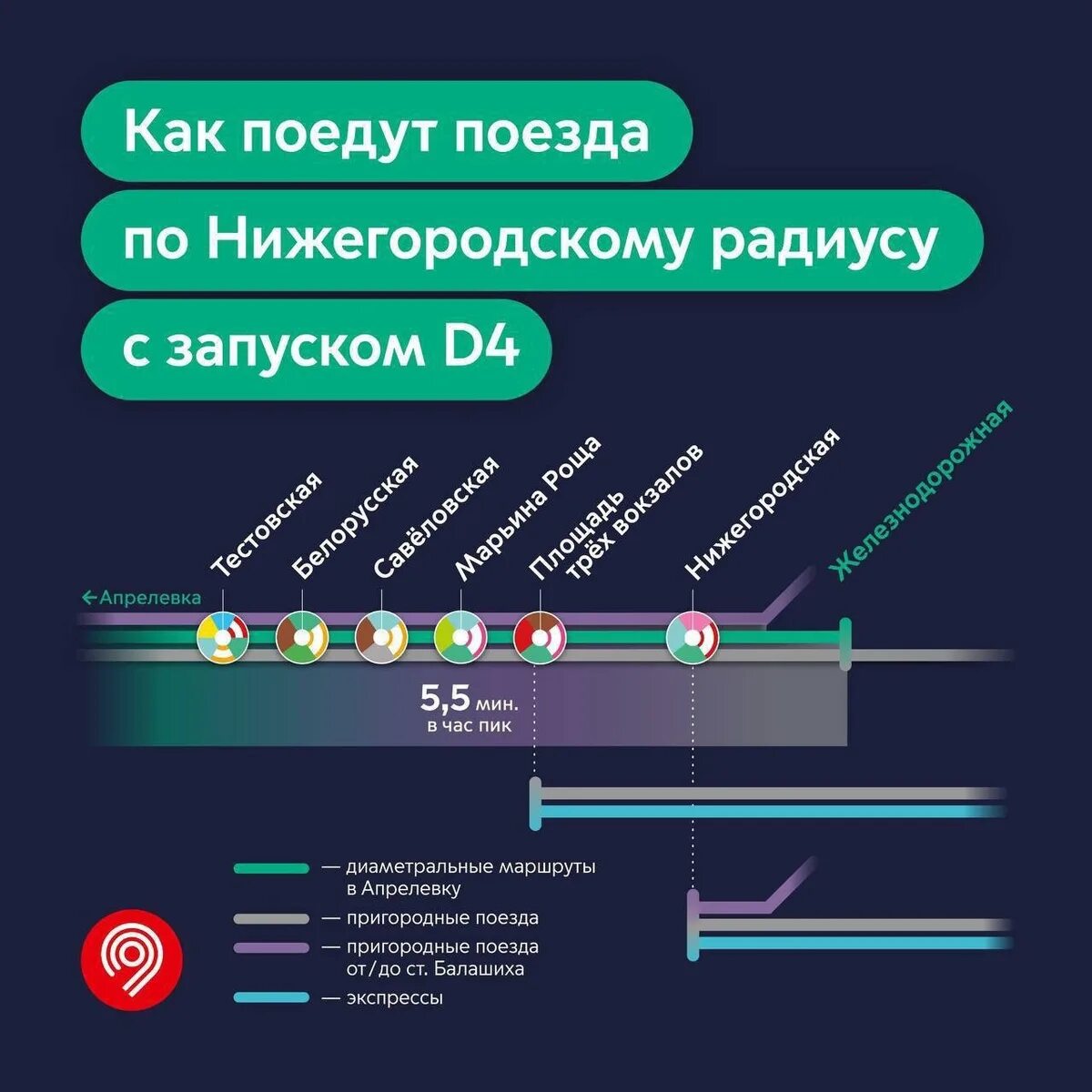 Д4 пересадки. Электричка Железнодорожный Апрелевка. Маршрут электричек Железнодорожный Апрелевка. Железнодорожный Апрелевка маршрут. Маршрут электричек с Апрелевка.