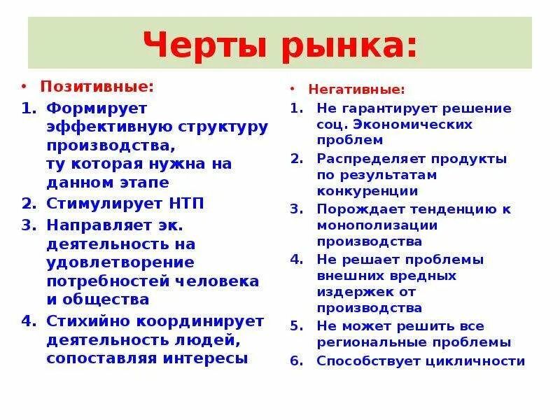 Позитивные черты рынка. Позитивные и негативные черты рыночной экономики. Позитивные стороны рыночной экономики. Позитивные черты рынка. Позитивные черты рынка.