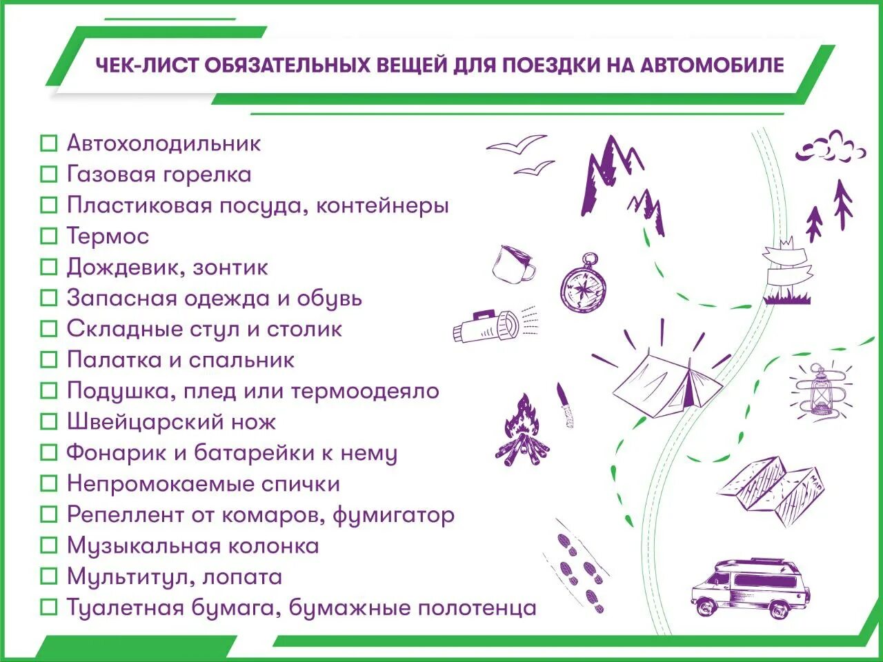 Чек лист в поездку на поезде. Список вещей в поездку. Список необходимых вещей в поездку на поезде. Список вещей в дорогу на поезде с детьми.