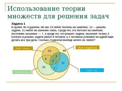 Задачи имеющие несколько решений