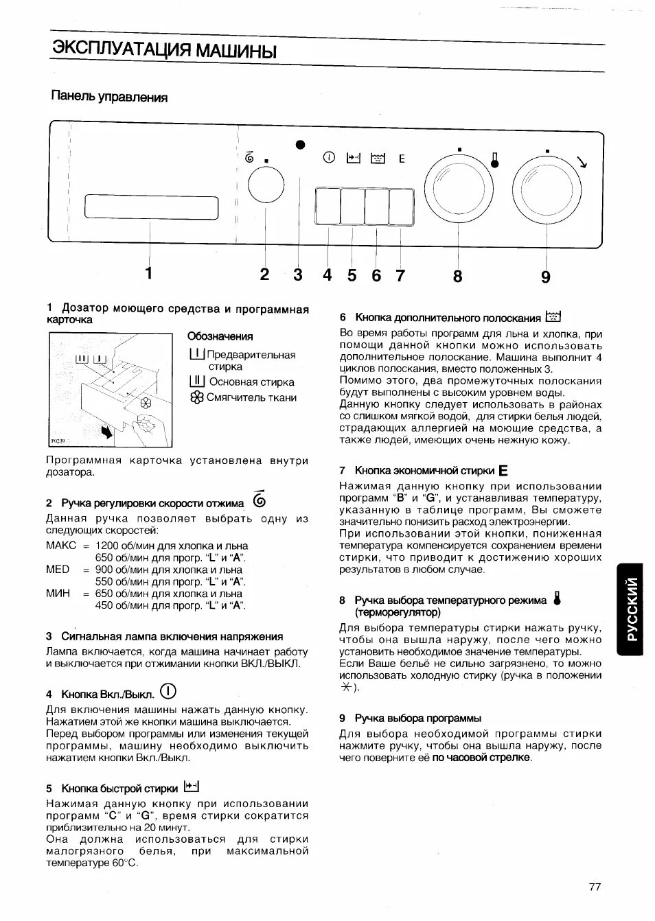 Как включить машину электролюкс. Стиральная машина Электролюкс ew1063s инструкция. Стиральная машина Electrolux EW 512 S инструкция. Машинка Electrolux EW 1063 S инструкция. Электролюкс стиральная машина EW 1062 инструкция.