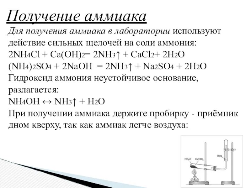 Cacl2 nh3 h2o