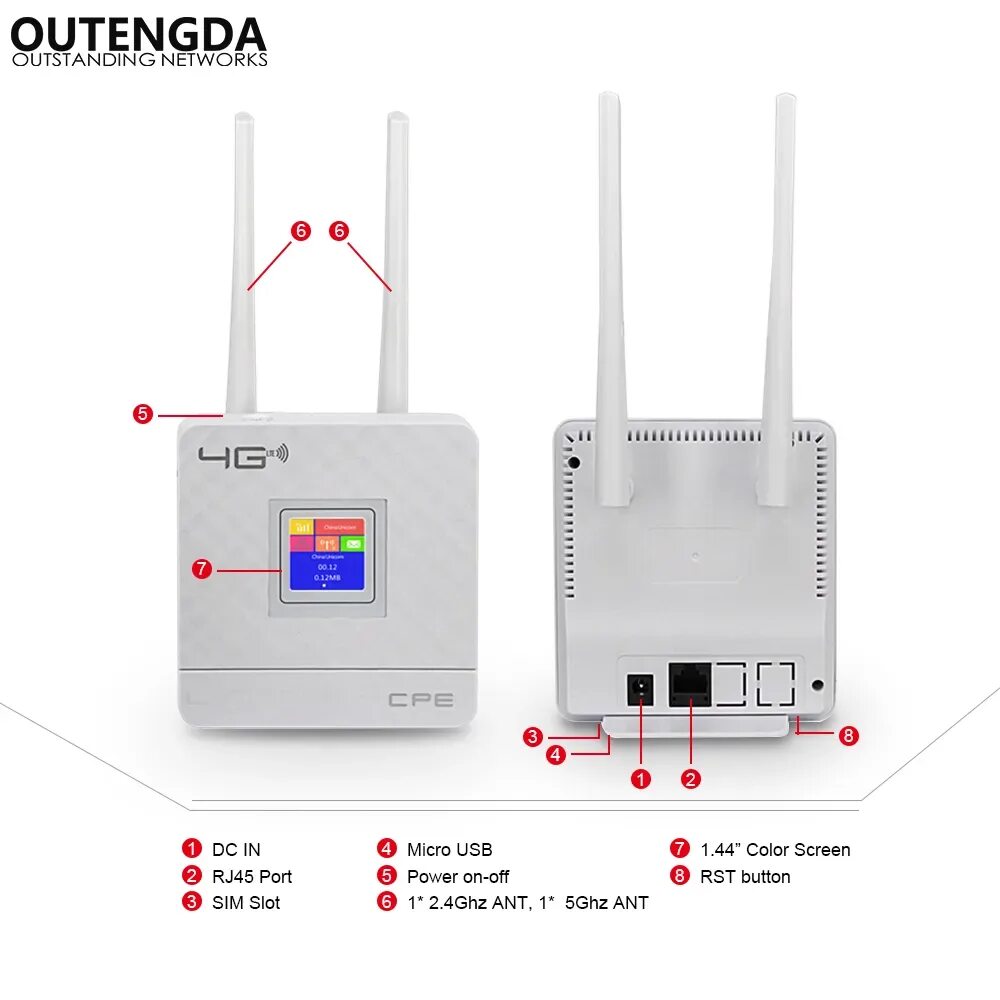 Lte router cpe. Роутер 4g lte cpe. 4g cpe 903. cpe 4g wi-fi роутер. 4g wifi 903 cpe.