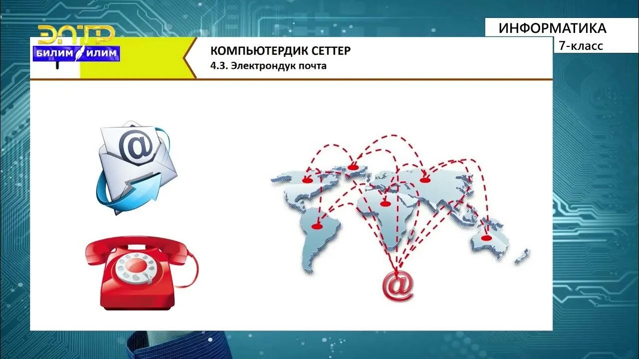 Информатика 7 класс кыргызча. Электрондук почта. электронная почта информатика 9 класс. электрондук почта 7 класс. электрондук почта 5-класс.