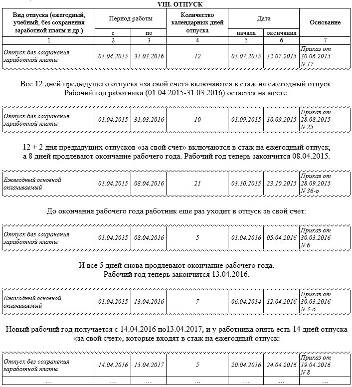 Период отпуска после выхода из декрета. Сдвиг рабочего периода при отпуске без сохранения заработной платы. расчет отпуска без сохранения заработной платы. как определить период отпуска ежегодного. смещение периода отпуска.