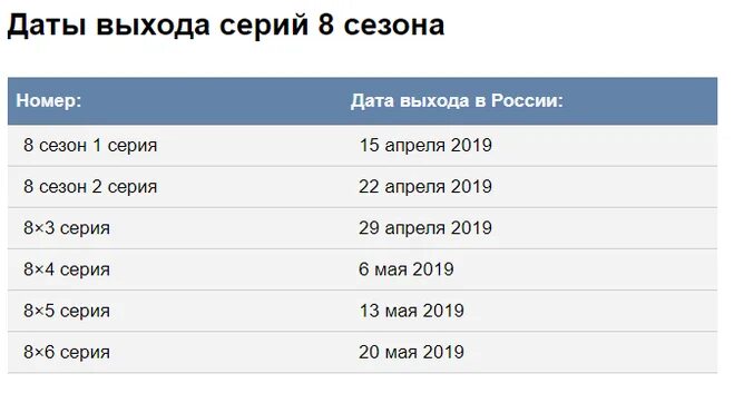 Когда выйдет 15 в россии. Дата выхода серий. Выход серий. Рейтинг короля Дата выхода серий. Выход серий видеть.