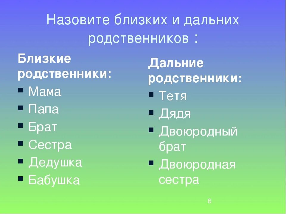 Ближайшие родственники перевод