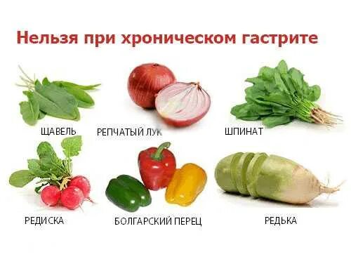 Какие овощи можно есть. Фрукты и овощи с повышенной кислотностью. овощи при гастрите. диета при хроническом гастрите. какие овощи можно при гастрите.