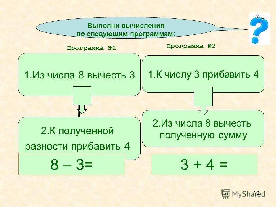 Предел функции задания. Вычисли удобным способом следующие суммы. Найди следующие два члена арифметической прогрессии и сумму. Как выполнить вычисление. 65п) вычисли следующие суммый.