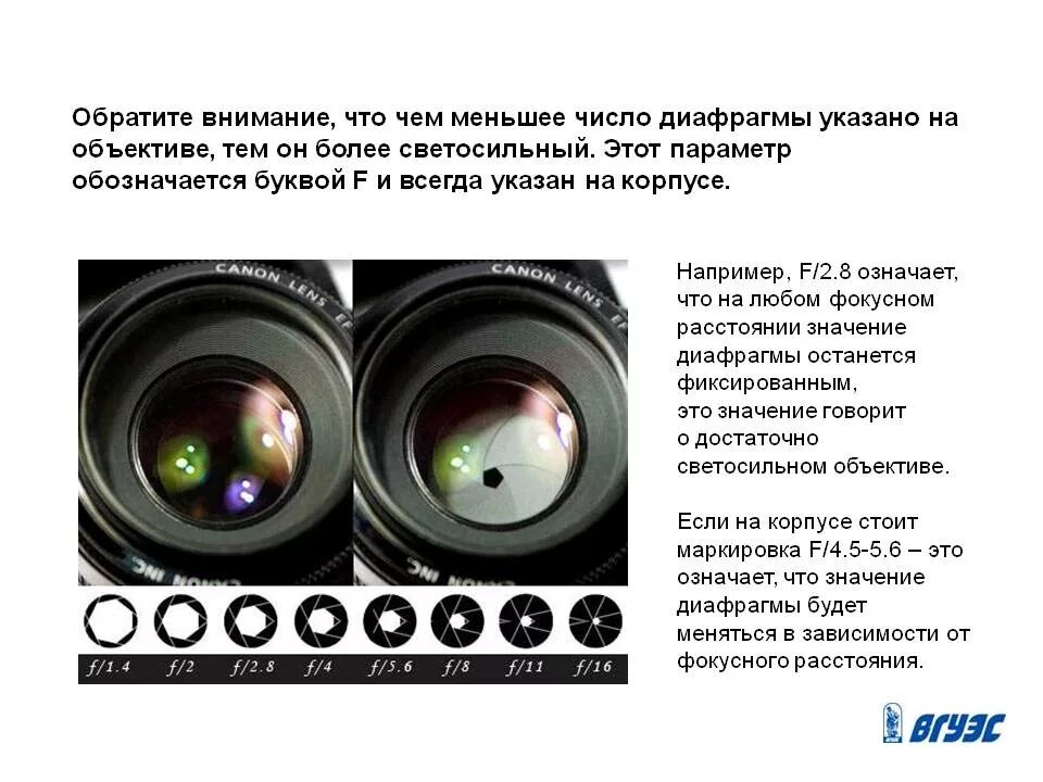 Как проверить диафрагму