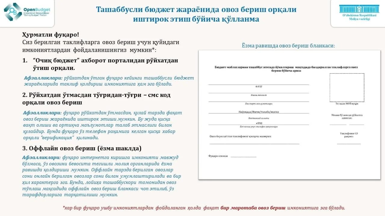 Ташаббусли бюджет. Опен бюджет. Openbudget ovoz berish. Опен бюджет Узбекистан.