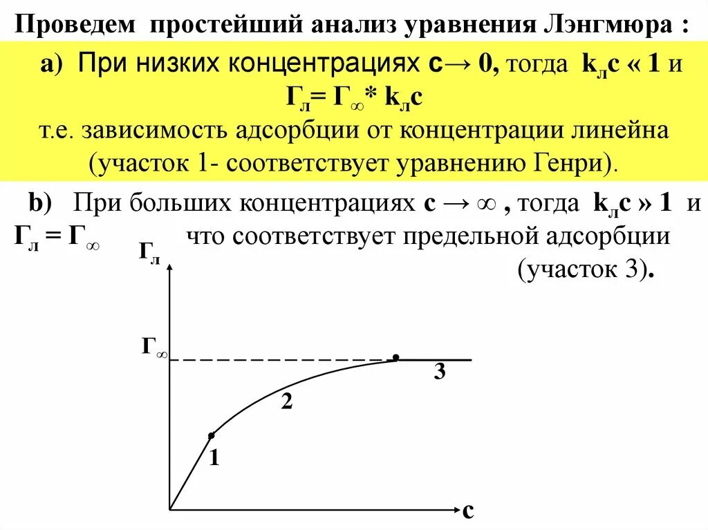 Уравнение и изотерма адсорбции Ленгмюра. Уравнение изотермы адсорбции Ленгмюра. Уравнение Ленгмюра в линейной форме. Линейная форма изотермы Ленгмюра уравнение. Предельная адсорбция