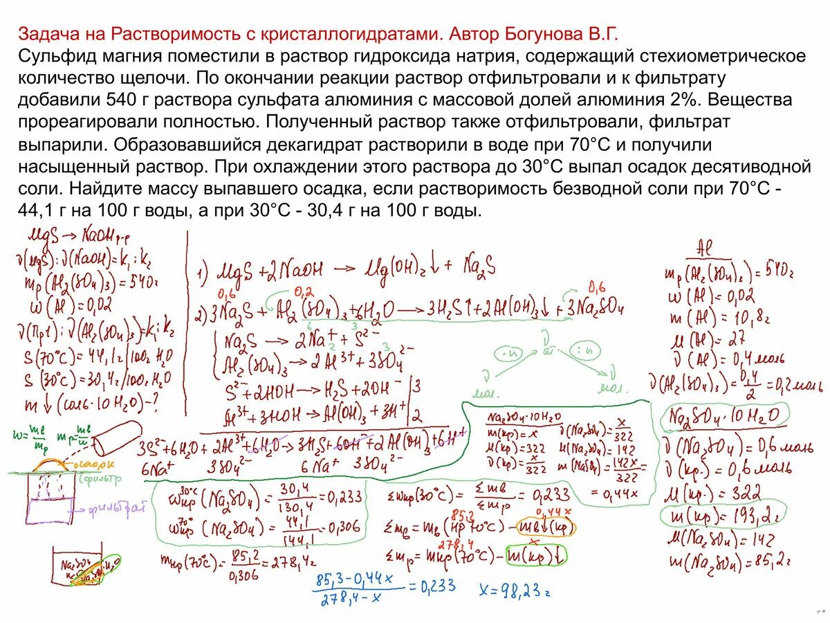 Егэ по химии 2025 степенин дацюк. Степенин химия 2025 задания егэ. реальные задания егэ по химии 2025. егэ по химии 2025 дата. длительность егэ по химии 2025.