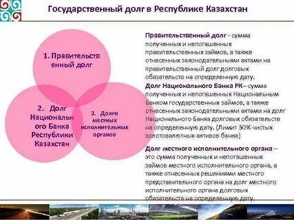 Долг лимит